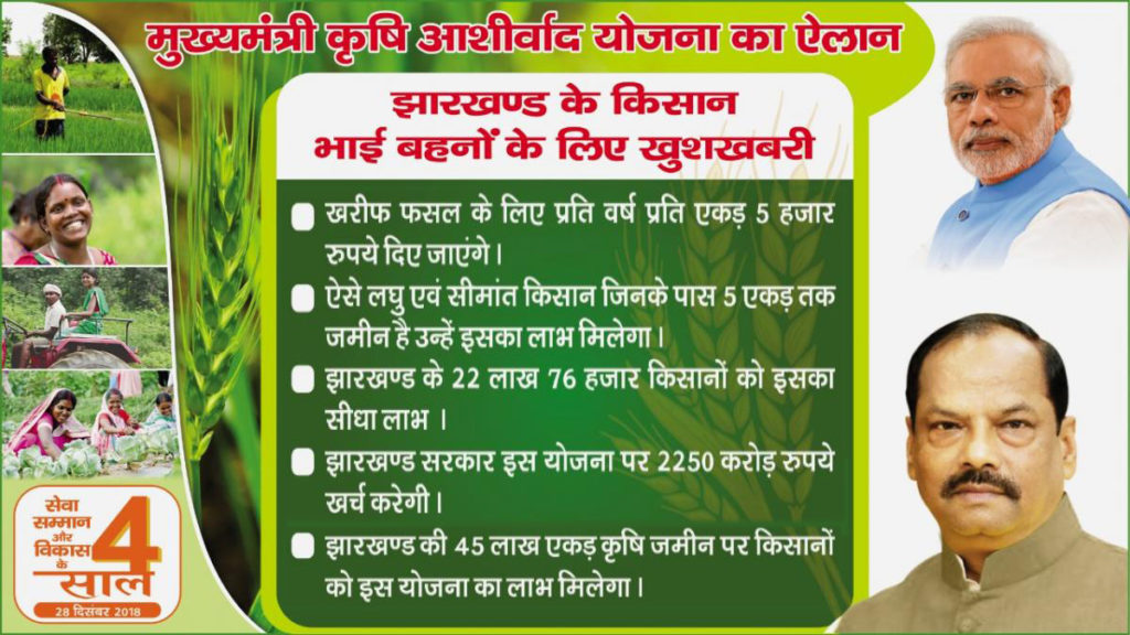 मुख्यमंत्री कृषि आशीर्वाद योजना Modi Govenrment Farmer Scheme, Mukhyamantri Krishi Ashirwad Yojana, Know Everything in Hindi 